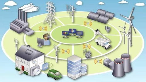 新基建大潮下，智能云攜手國(guó)家電網(wǎng)與南方電網(wǎng)，引領(lǐng)網(wǎng)絡(luò)技術(shù)服務(wù)新篇章